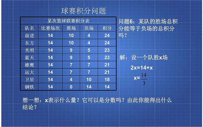 3 .4球赛积分 课件07