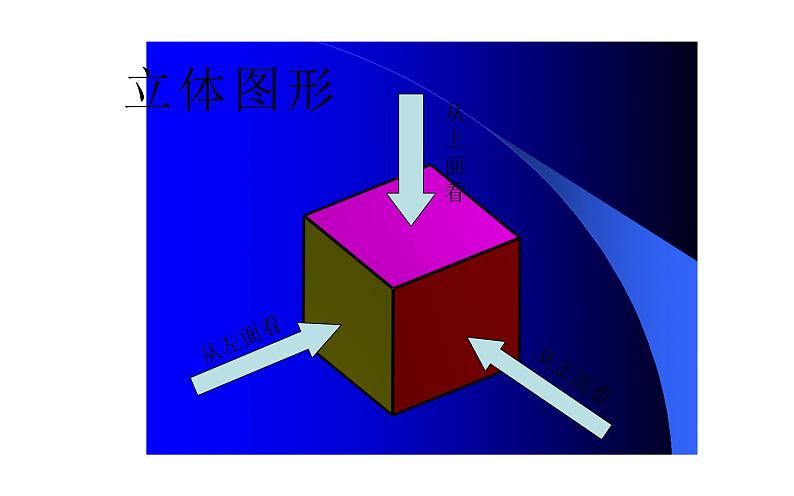 4.1.1几何图形第二课时 课件03