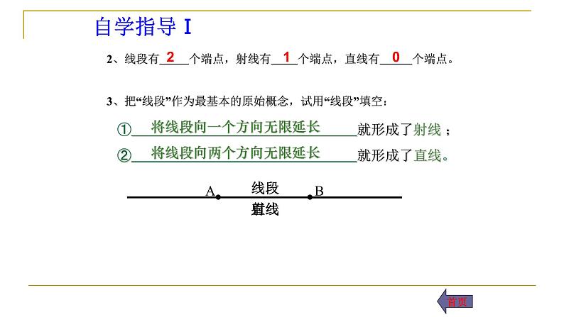 4.2直线、射线、线段 课件04