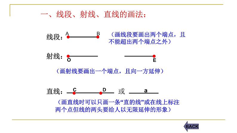 4.2直线、射线、线段 课件06