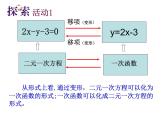 八年级上数学课件《一次函数与二元一次方程》   (1)_苏科版