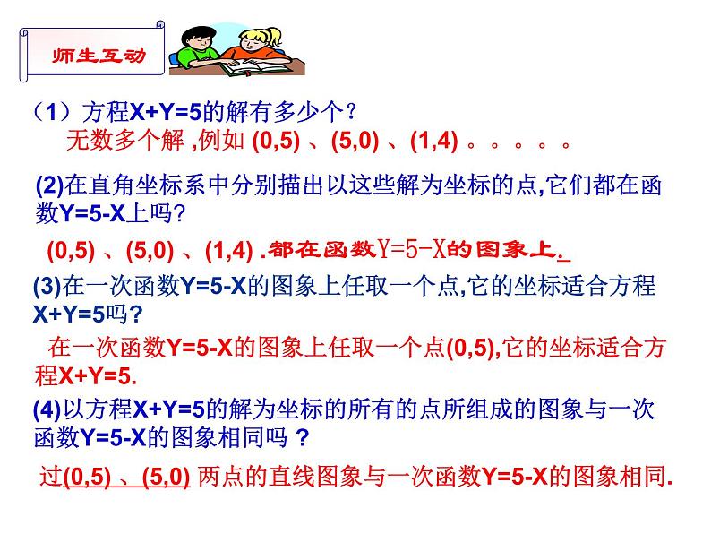 八年级上数学课件《一次函数与二元一次方程》   (1)_苏科版07