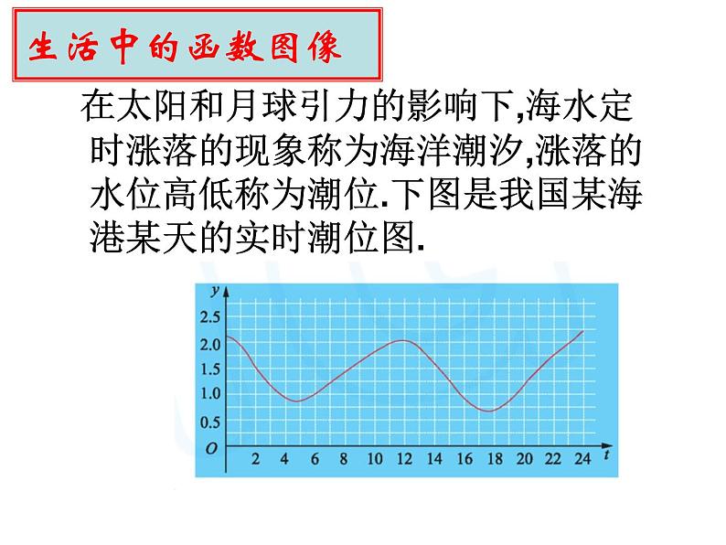 八年级上数学课件《一次函数的图像》 (18)_苏科版03