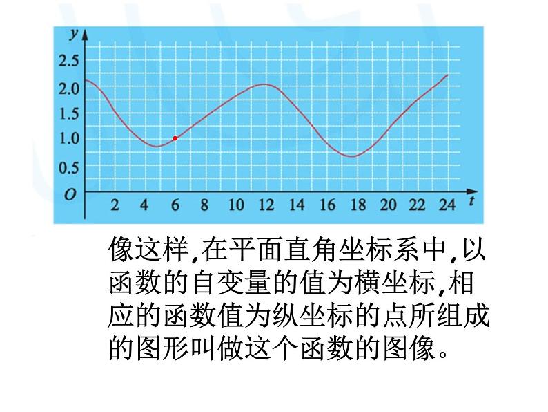 八年级上数学课件《一次函数的图像》 (18)_苏科版04