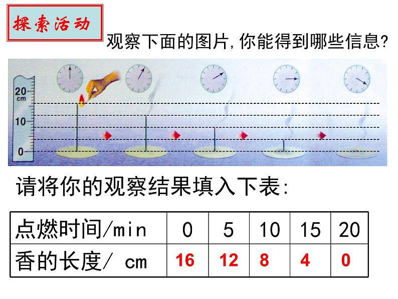 八年级上数学课件《一次函数的图像》 (18)_苏科版05