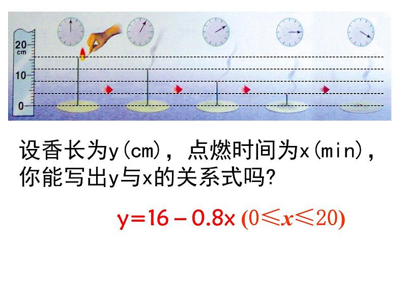 八年级上数学课件《一次函数的图像》 (18)_苏科版06