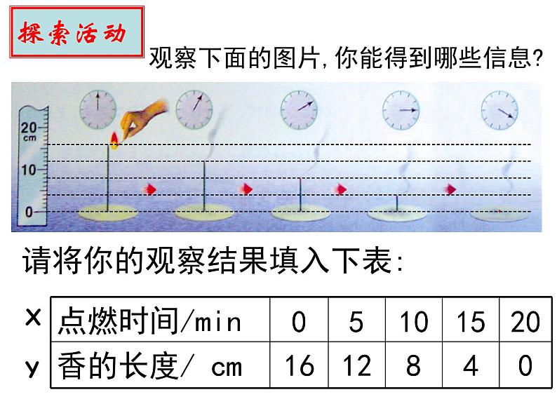 八年级上数学课件《一次函数的图像》 (18)_苏科版07