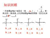 八年级上数学课件《一次函数与二元一次方程》   (7)_苏科版