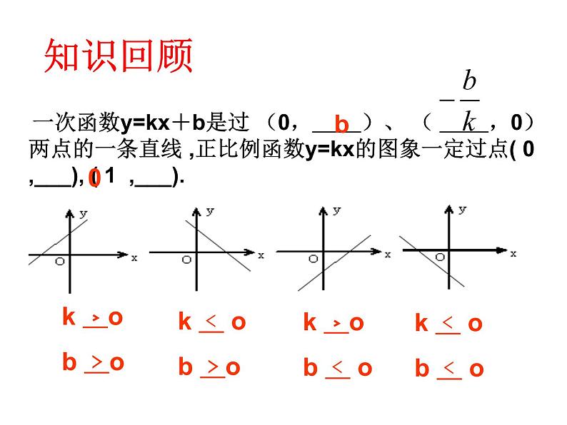 八年级上数学课件《一次函数与二元一次方程》   (7)_苏科版02