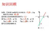 八年级上数学课件《一次函数与二元一次方程》   (7)_苏科版