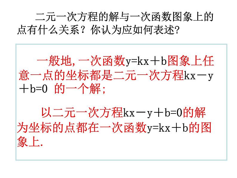 八年级上数学课件《一次函数与二元一次方程》   (7)_苏科版07