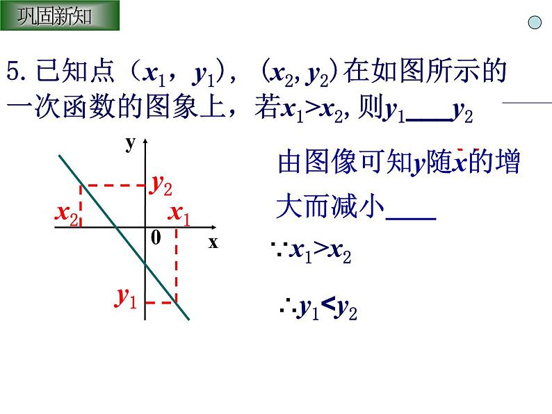 八年级上数学课件《一次函数的图像》 (8)_苏科版06