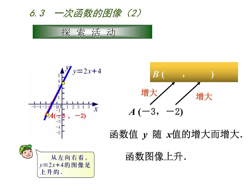 八年级上数学课件《一次函数的图像》 (15)_苏科版08