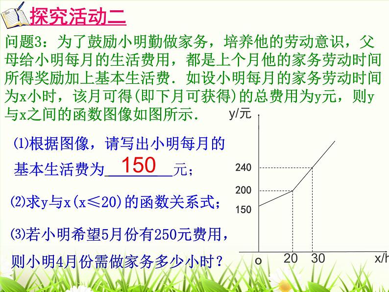 八年级上数学课件《用一次函数解决问题》  (4)_苏科版05