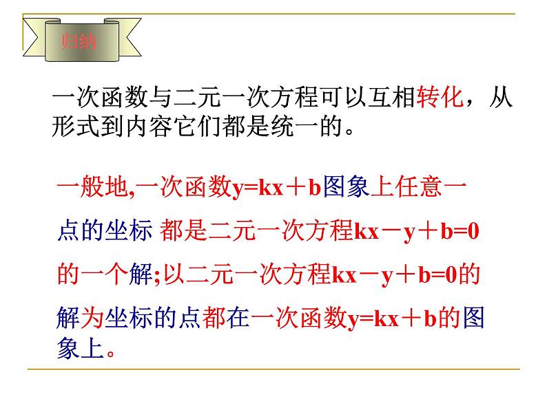 八年级上数学课件《一次函数与二元一次方程》   (12)_苏科版第5页