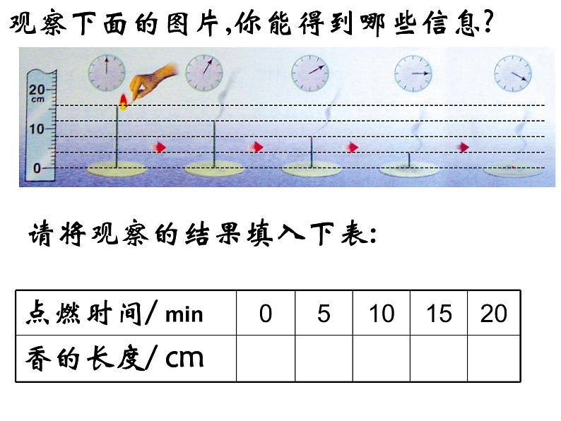 八年级上数学课件《一次函数的图像》 (16)_苏科版02