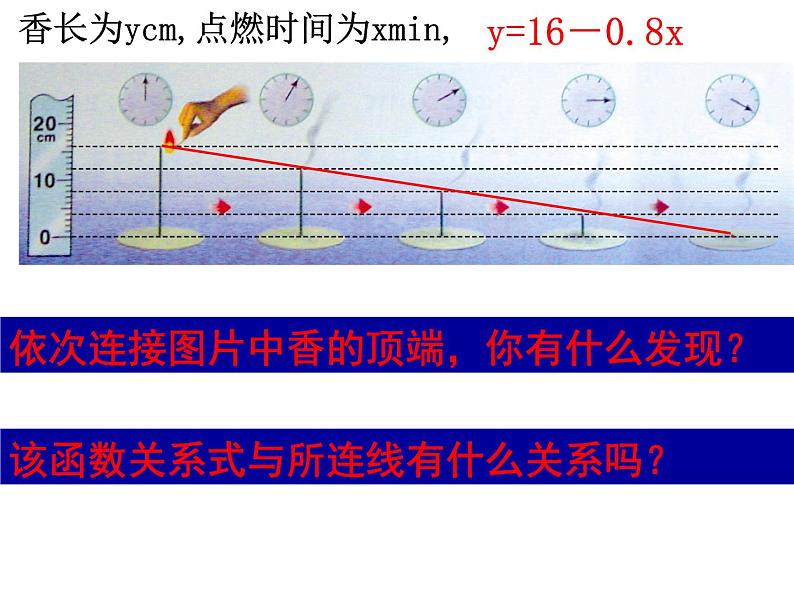 八年级上数学课件《一次函数的图像》 (16)_苏科版04