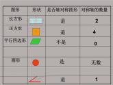 八年级上数学课件《轴对称的性质》  (13)_苏科版