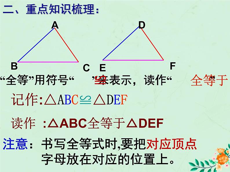 八年级数学上册第1章全等三角形1-2全等三角形课件2（新版）苏科版第3页