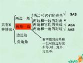 八年级数学上册第1章全等三角形1-3探索三角形全等的条件（4）课件（新版）苏科版