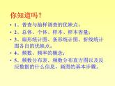 八年級下數(shù)學(xué)單元測試《數(shù)據(jù)的收集、整理、描述》復(fù)習(xí)課件_蘇科版