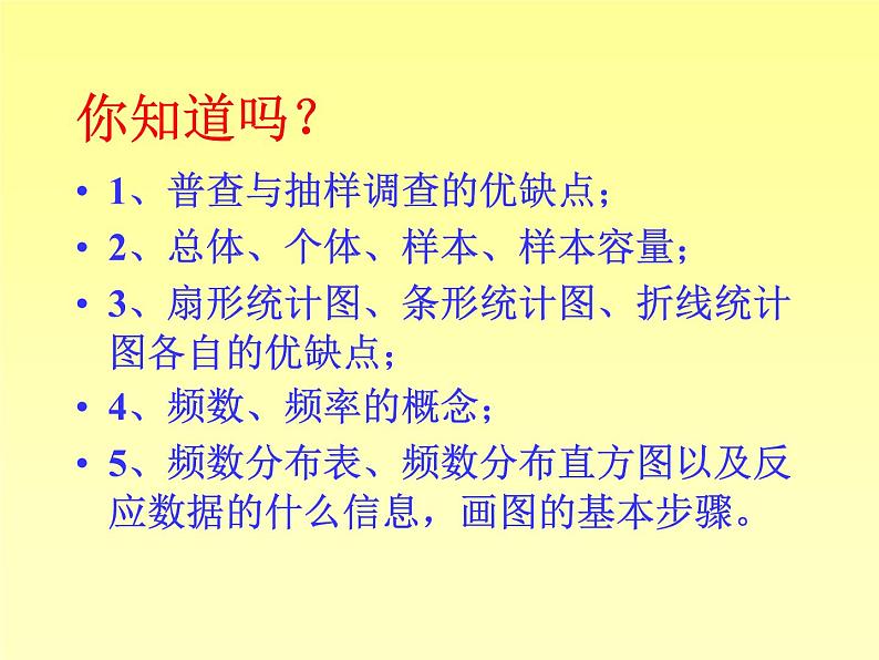 八年级下数学单元测试《数据的收集、整理、描述》复习课件_苏科版第2页