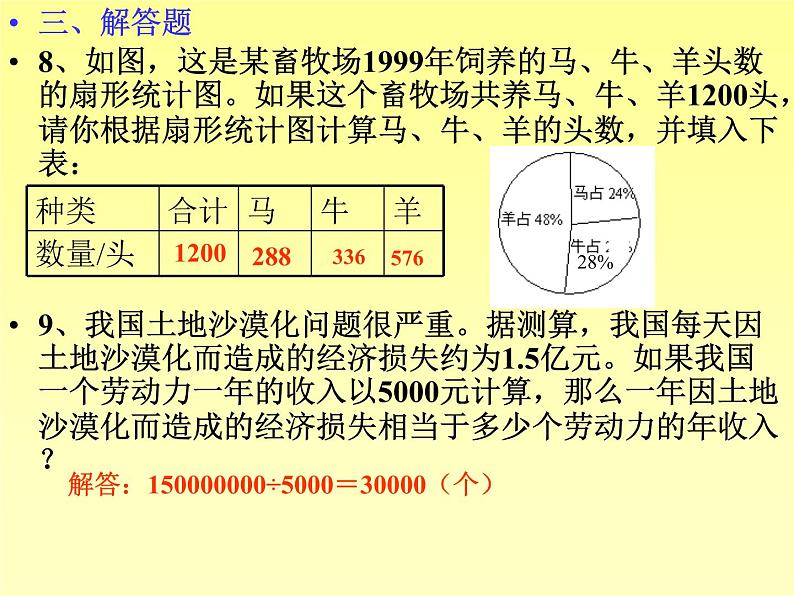 八年级下数学单元测试《数据的收集、整理、描述》复习课件_苏科版第5页