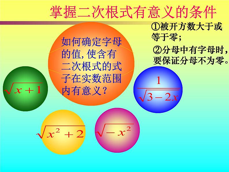 八年级下数学课件《二次根式》   (4)_苏科版第3页