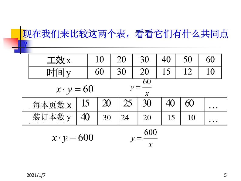 八年级下数学课件《反比例函数》  (4)_苏科版05