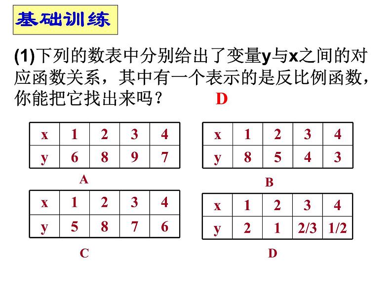 八年级下数学课件《反比例函数》  (11)_苏科版06