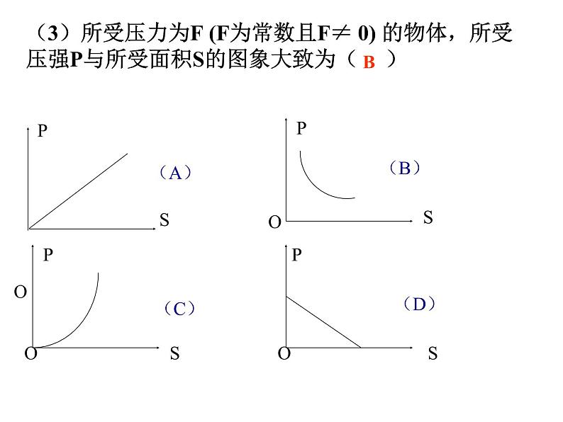 八年级下数学课件《反比例函数》  (11)_苏科版08