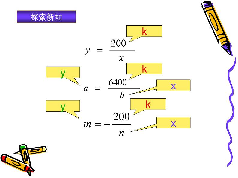 八年级下数学课件《反比例函数》  (12)_苏科版03