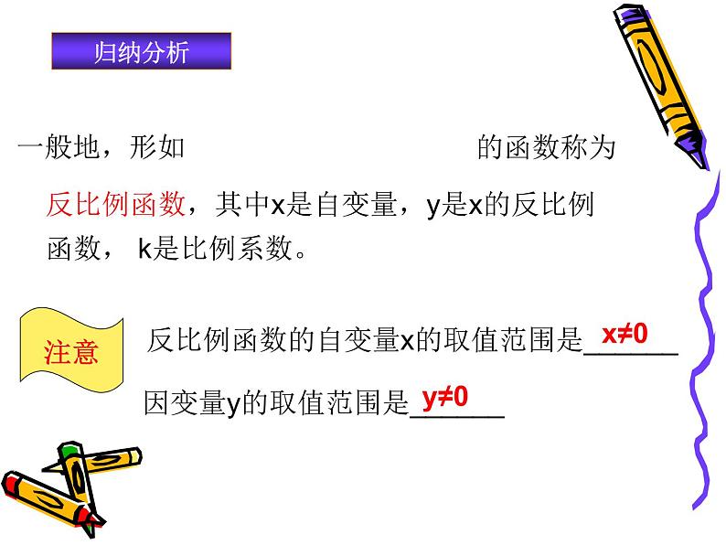 八年级下数学课件《反比例函数》  (12)_苏科版04