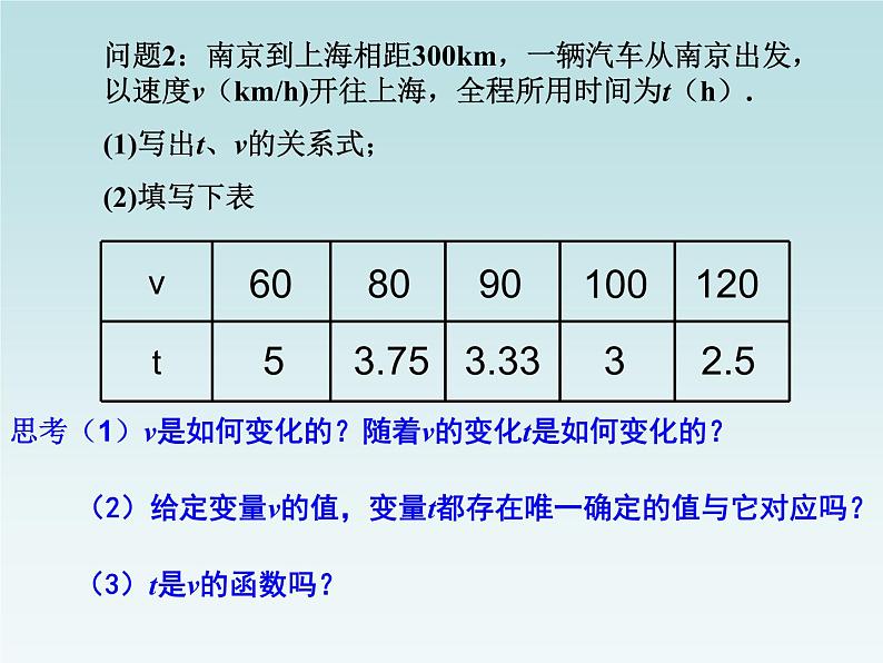 八年级下数学课件《反比例函数》  (7)_苏科版03