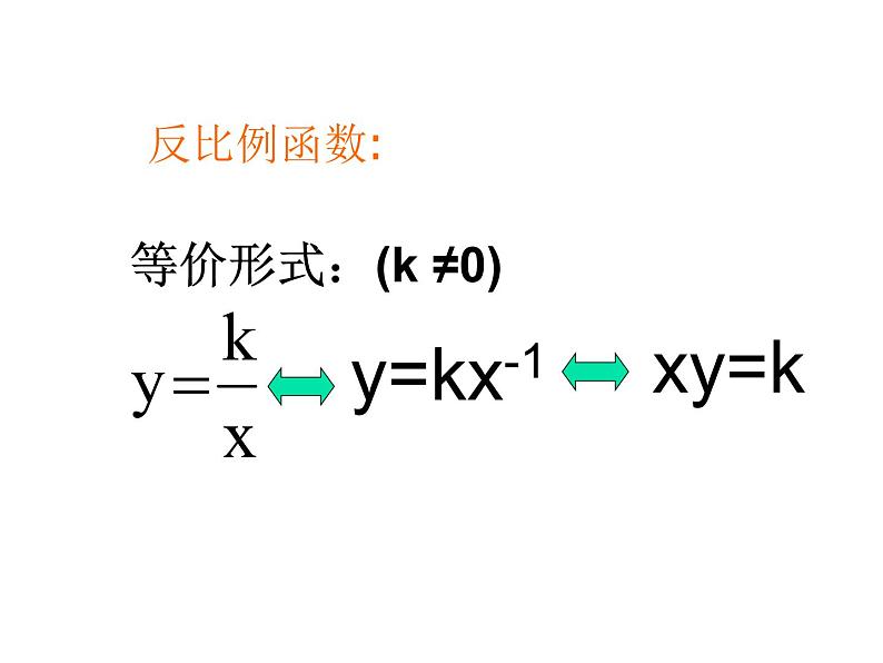八年级下数学课件《反比例函数》  (13)_苏科版03