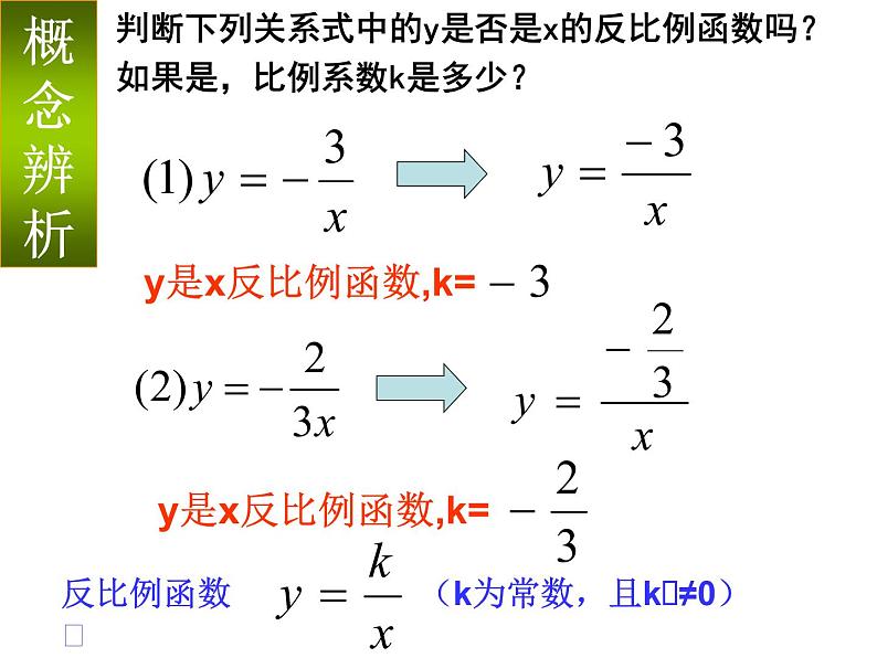 八年级下数学课件《反比例函数》  (15)_苏科版08