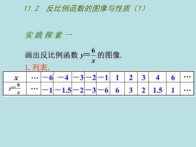 八年级下数学课件《反比例函数的图像与性质》   (3)_苏科版04