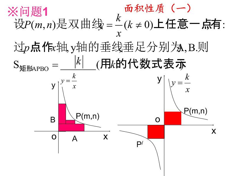 八年级下数学课件《反比例函数的图像与性质》   (8)_苏科版02