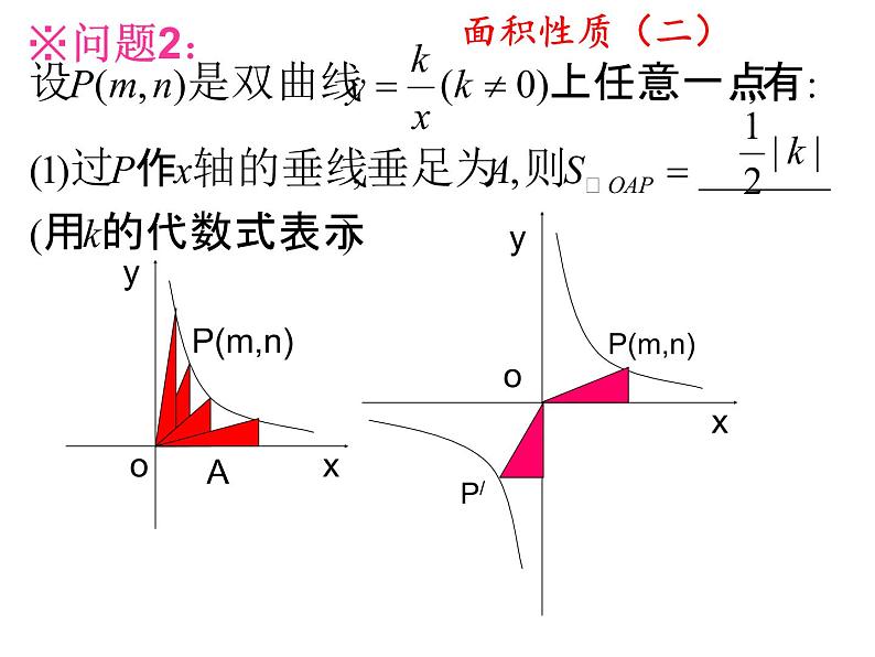 八年级下数学课件《反比例函数的图像与性质》   (8)_苏科版06