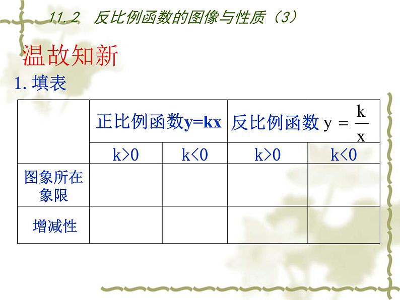 八年级下数学课件《反比例函数的图像与性质》   (4)_苏科版02