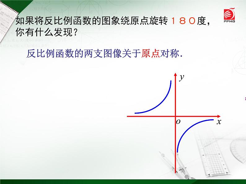 八年级下数学课件《反比例函数的图像与性质》   (11)_苏科版06