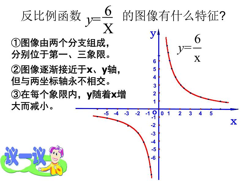 八年级下数学课件《反比例函数的图像与性质》   (12)_苏科版08