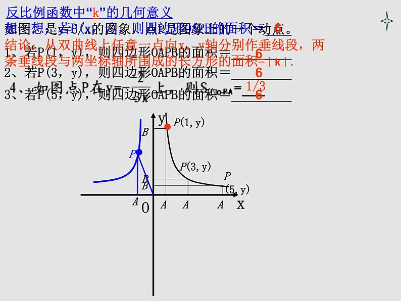 八年级下数学课件《反比例函数的图像与性质》   (17)_苏科版第2页