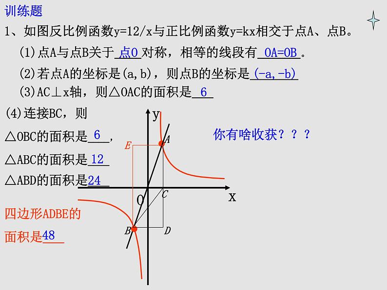 八年级下数学课件《反比例函数的图像与性质》   (17)_苏科版第3页