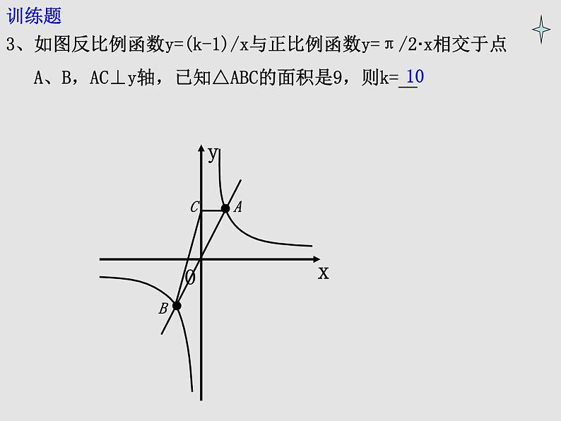 八年级下数学课件《反比例函数的图像与性质》   (17)_苏科版第5页