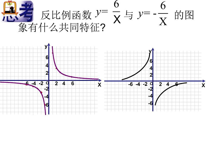 八年级下数学课件《反比例函数的图像与性质》   (15)_苏科版07