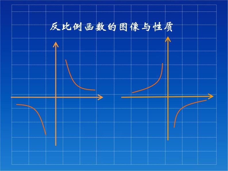 八年級下數學課件《反比例函數的圖像與性質》課件1_蘇科版01