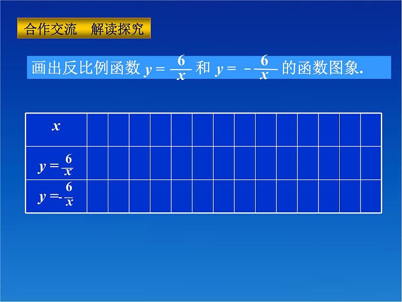 八年级下数学课件《反比例函数的图像与性质》课件1_苏科版03