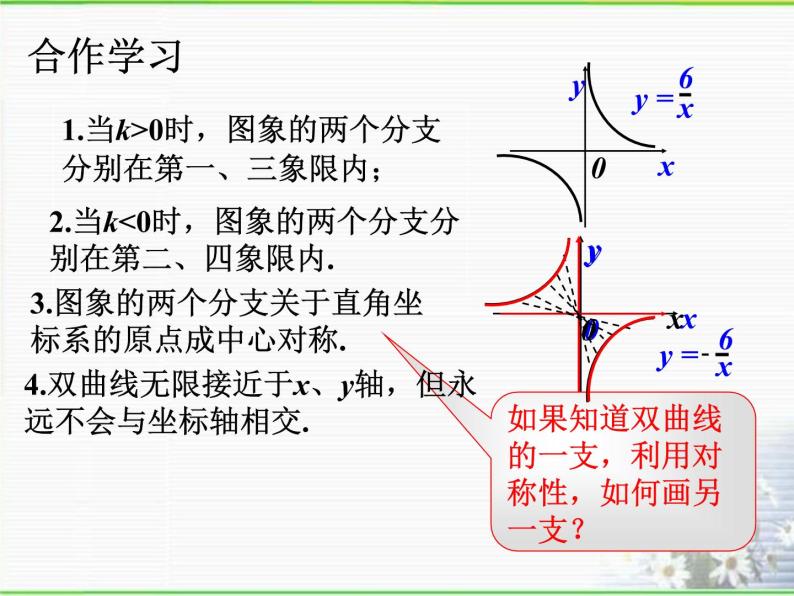 八年级下数学课件《反比例函数的图像与性质》课件2_苏科版07