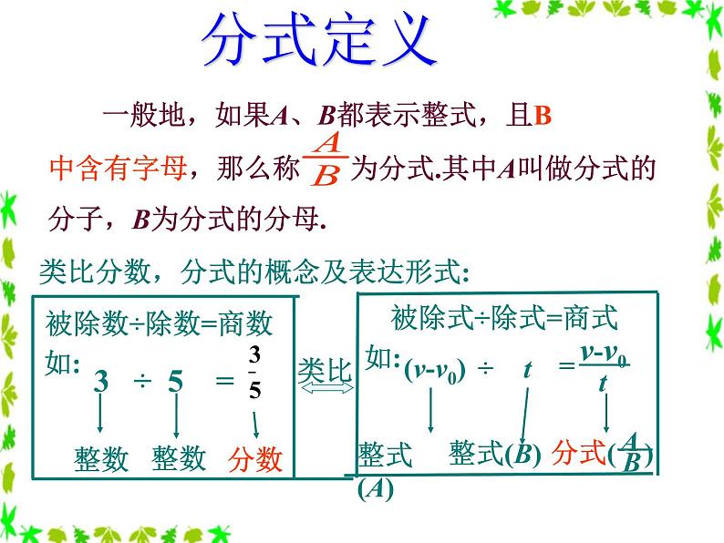 八年级下数学课件《分式》课件1_苏科版06